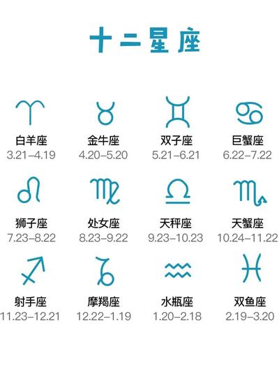 三月是什麼星座|【十二星座日期/月份表】想要查星座生日是幾號？快。